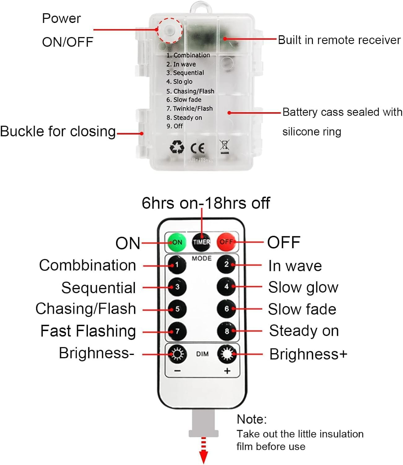 20 LED Battery Operated Halloween Lights for Nightmare Christmas Decorations, Battery Outdoor Lights for Indoor Outdoor Decorations Home, Bedroom, Patio, Balcony,Halloween Party (8 Modes)